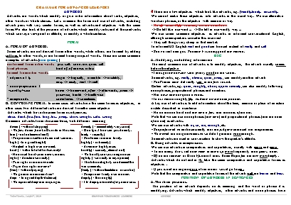 Grammar for advanced learners Adverbs - Thấm Tâm Vy
